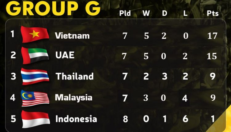 tran-dau-then-chot-viet-nam-malaysia-2