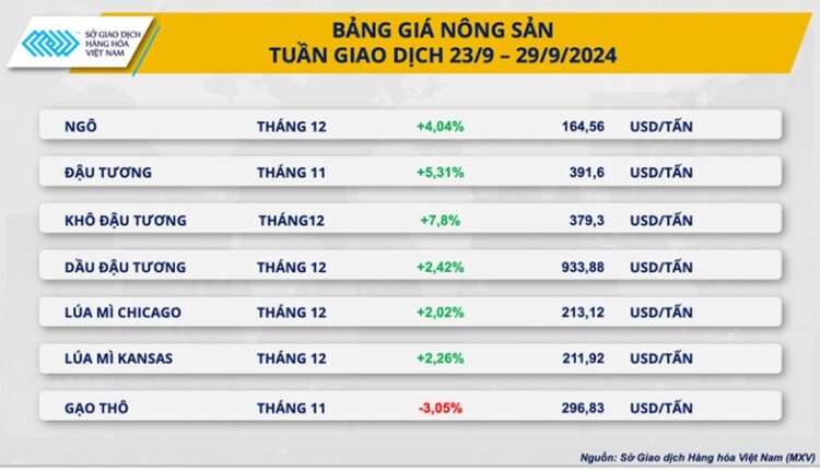 nong-san